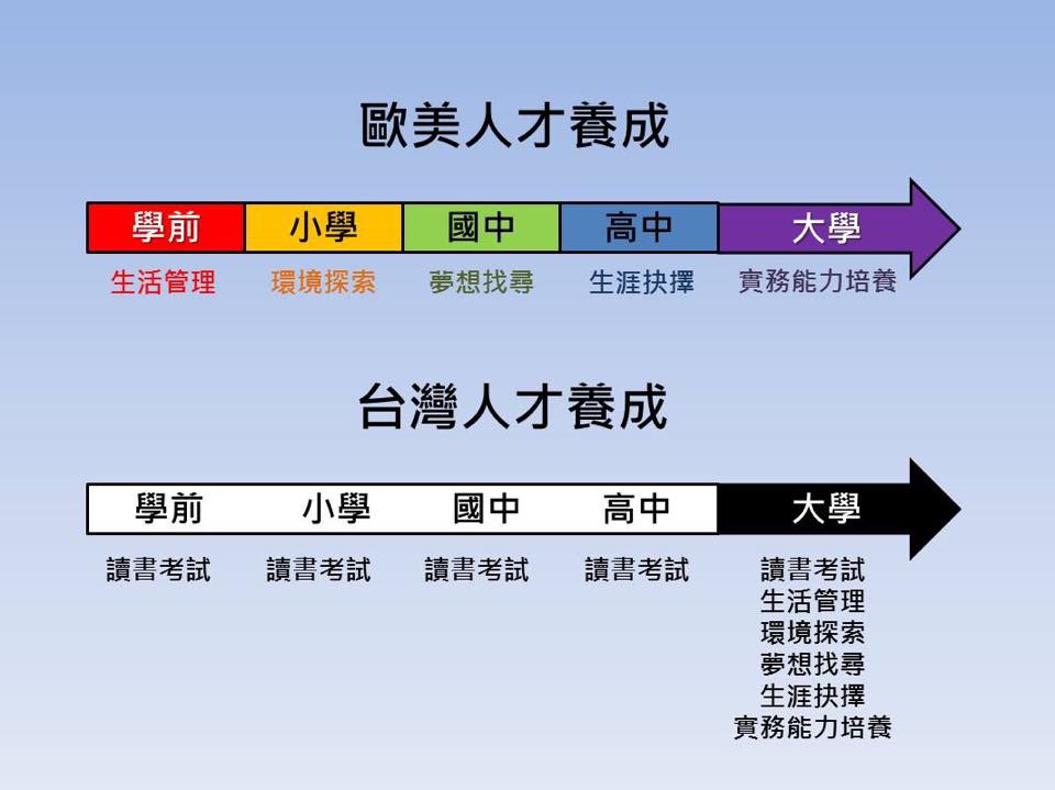 突然想再貼一次