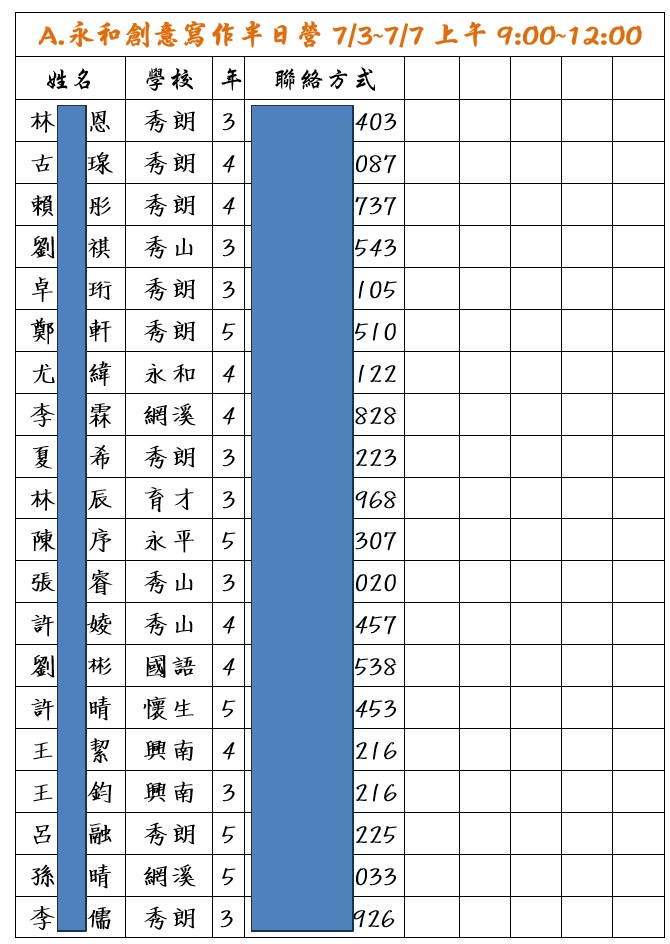 【重要公告：暑假營隊梯次報名成功名單】6/11更新