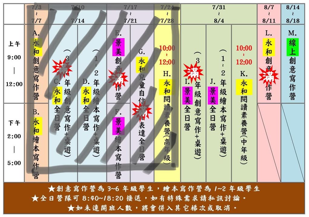最近有很多爸爸媽媽私訊我們，想知道剩下的營隊還有哪些可以報名的。