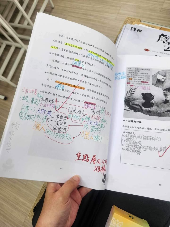 照片
