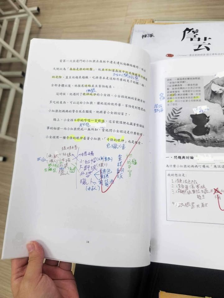 照片