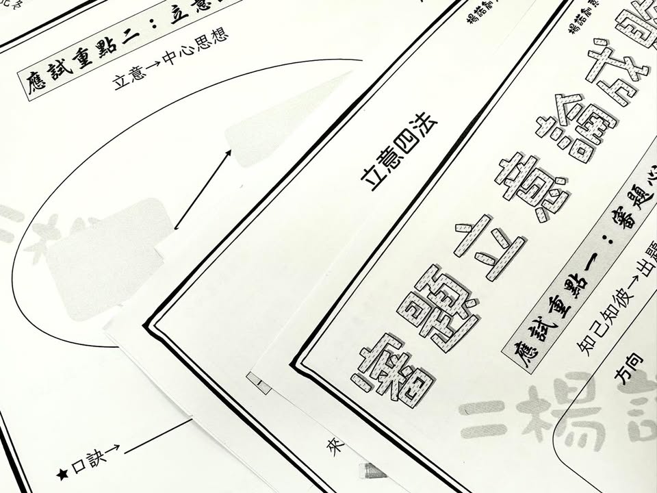 為上戰場而奮鬥💪