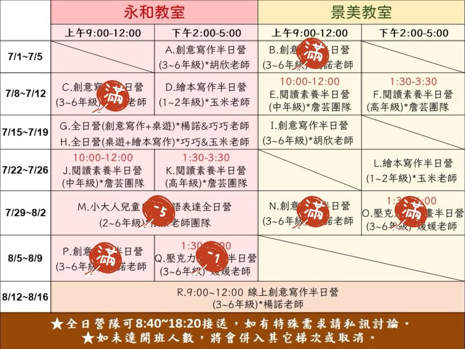 【2024暑假創意寫作營報名填寫表單】
