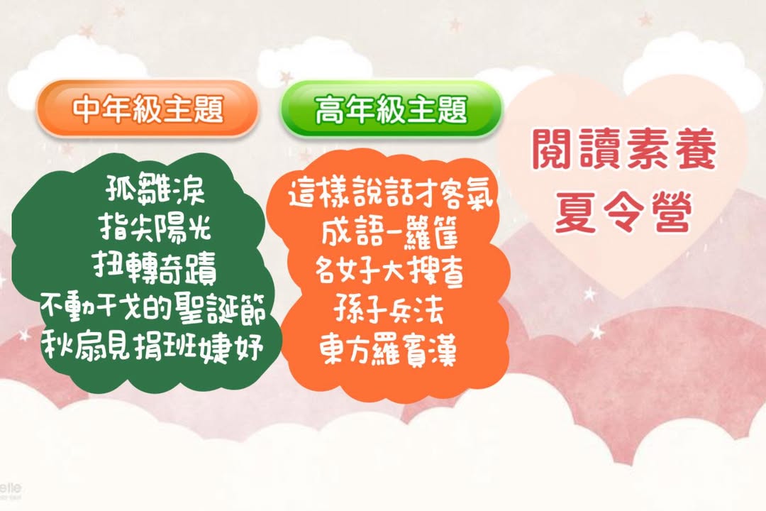 【關於閱讀素養營】
