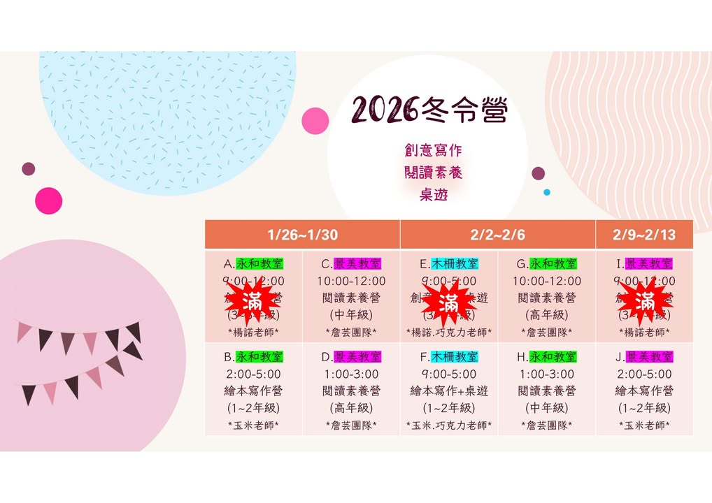 【寒假營隊報名現況】