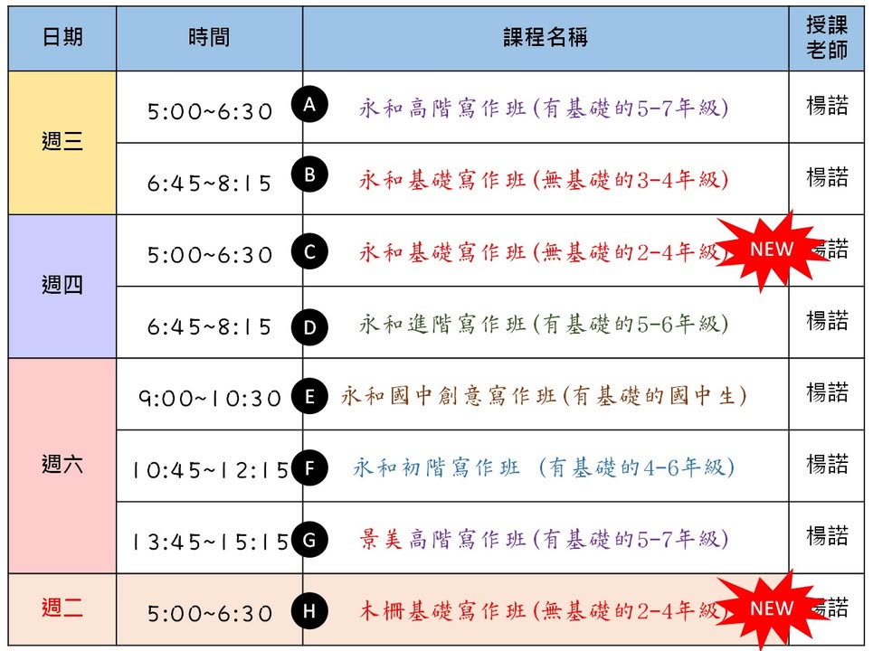 【2026年2月份學期寫作班報名資訊公告表單】