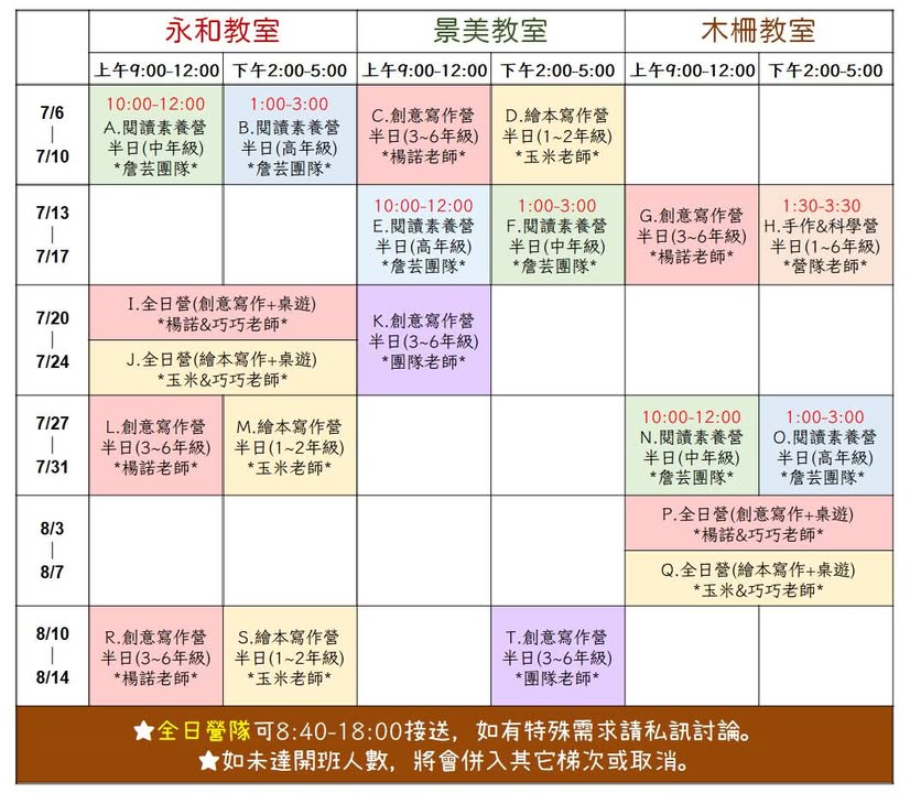 【2026暑假創意寫作營報名填寫表單】