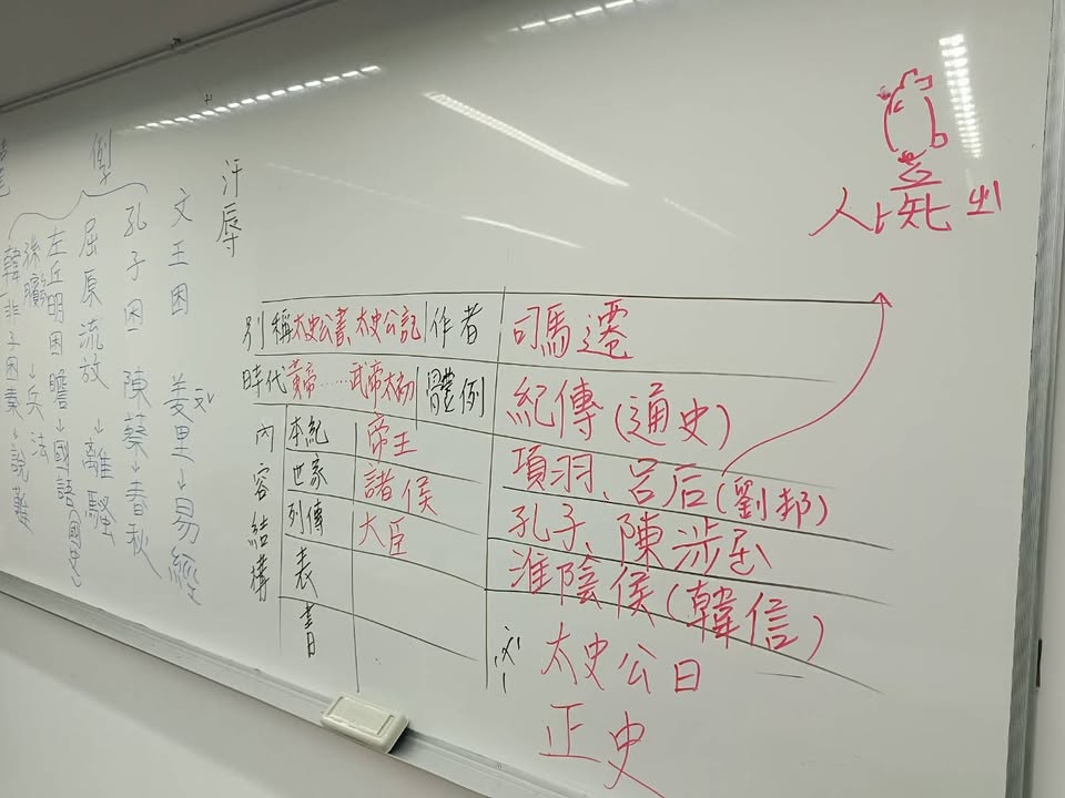 照片